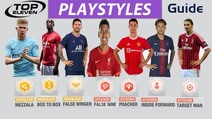 Top Eleven Football Manager